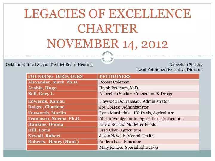 legacies of excellence charter november 14 2012