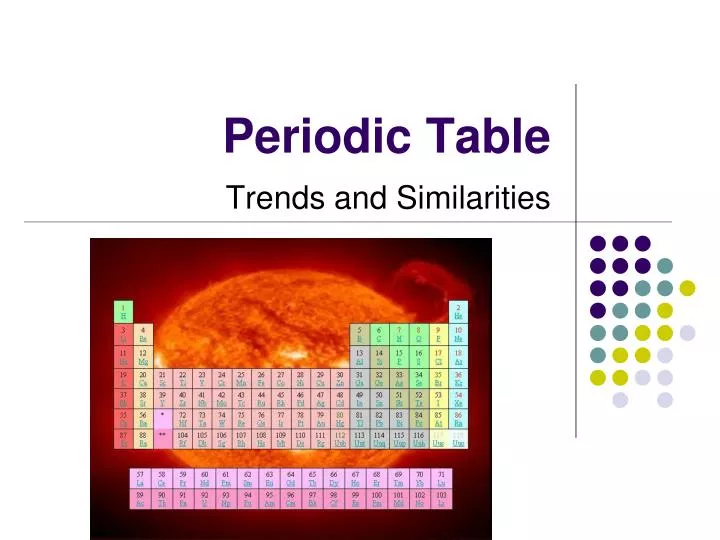 periodic table