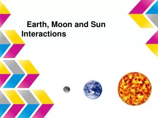 Earth, Moon and Sun Interactions