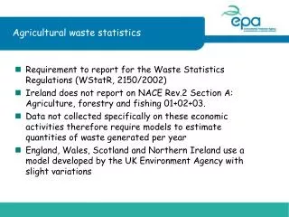 Agricultural waste statistics