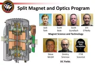 Split Magnet and Optics Program