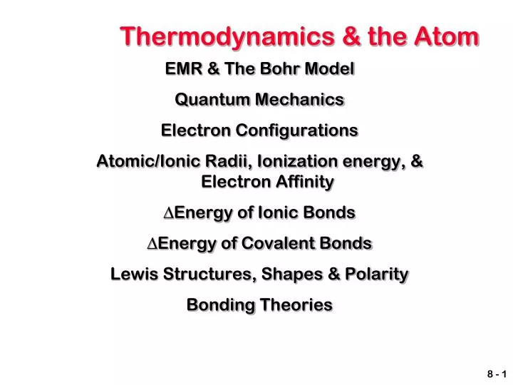 thermodynamics the atom