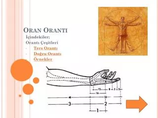oran orant