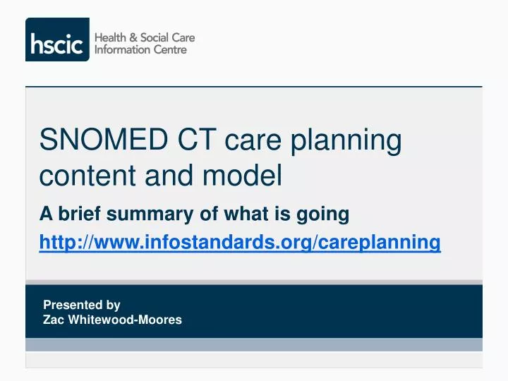 snomed ct care planning content and model