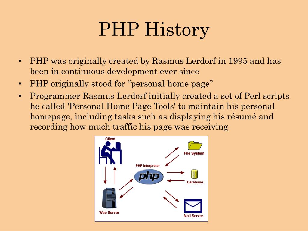 PPT - PHP History PowerPoint Presentation, free download - ID:3073952