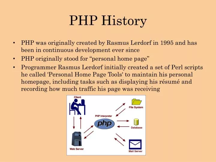 php history