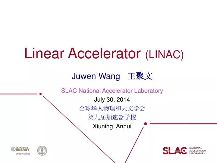linear accelerator linac