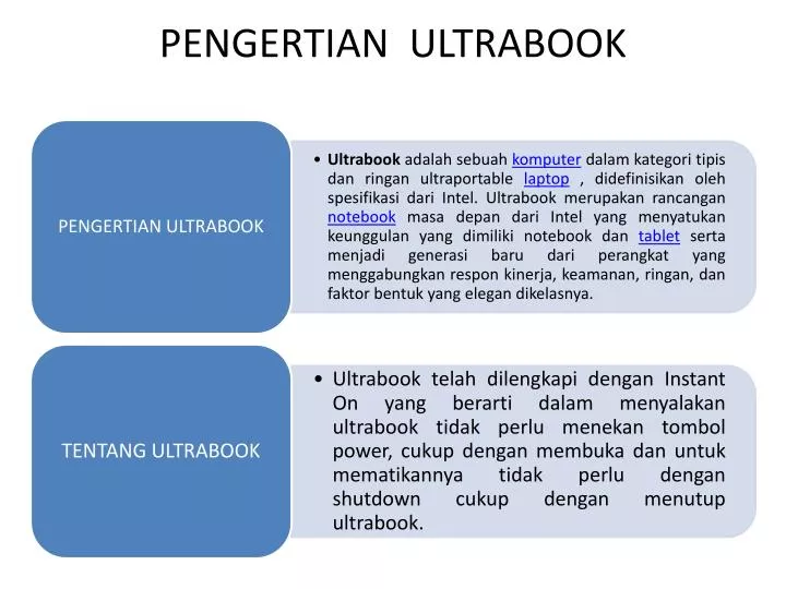 pengertian ultrabook