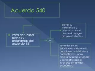acuerdo 540