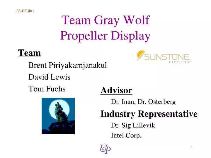 team gray wolf propeller display