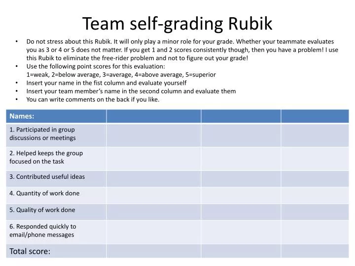 team self grading rubik