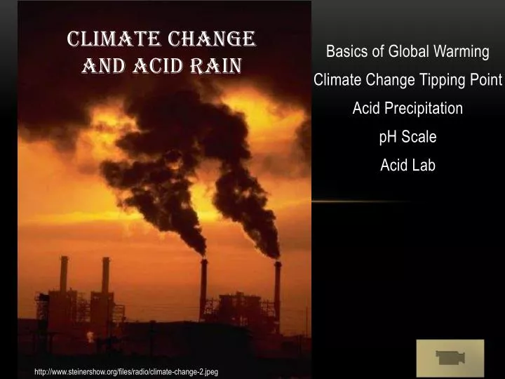 climate change and acid rain