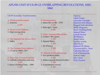 APUSH UNIT 03 Ch 09-12: OVERLAPPING REVOLUTIONS, 1820-1860