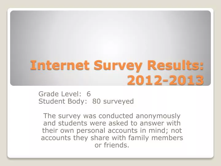internet survey results 2012 2013