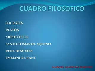 cuadro filosofico