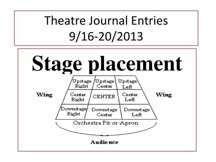theatre journal entries 9 16 20 2013