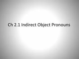 ch 2 1 indirect object pronouns