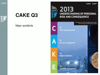 CAKE Q3 Major accidents