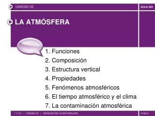 la atm sfera