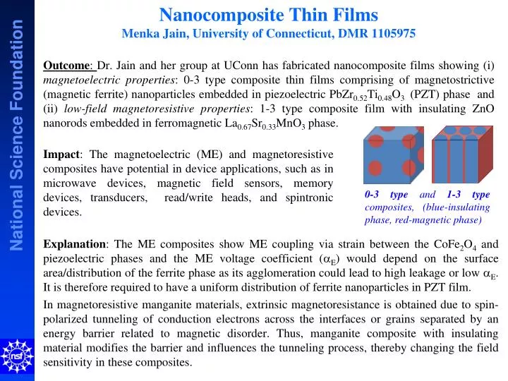 nanocomposite thin films menka jain university of connecticut dmr 1105975