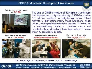 CRISP Professional Development Workshops