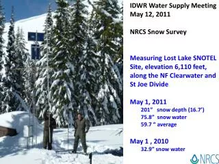 IDWR Water Supply Meeting May 12, 2011 NRCS Snow Survey