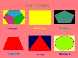 polygons