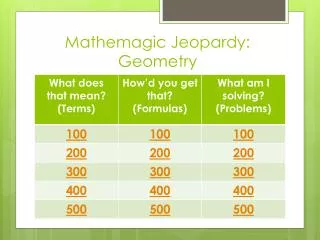 Mathemagic Jeopardy: Geometry