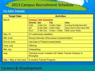 2013 Campus Recruitment Schedule