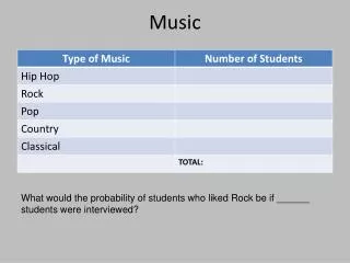 music