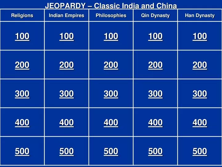 jeopardy classic india and china