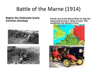 Battle of the Marne (1914)