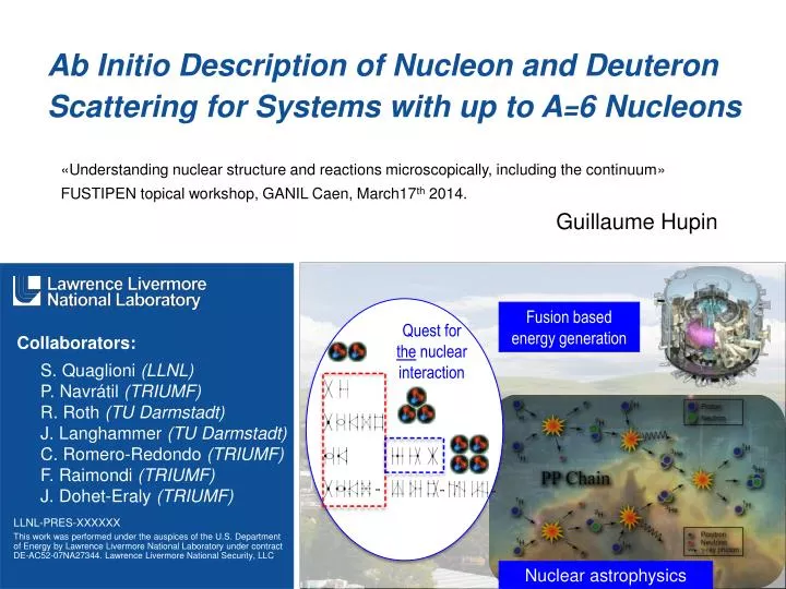 ab initio description of nucleon and deuteron scattering for systems with up to a 6 nucleons