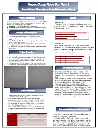 Hoops/Jump Rope For Heart Bryan Potter, Waynesburg Central Elementary School