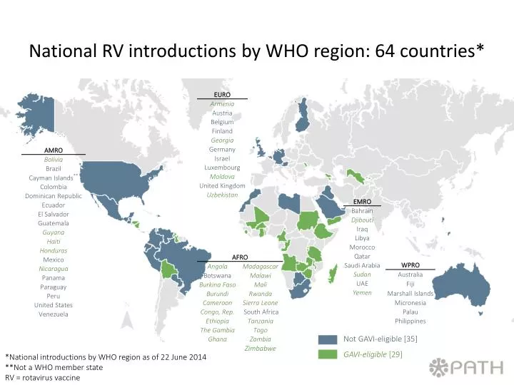 national rv introductions by who region 64 countries