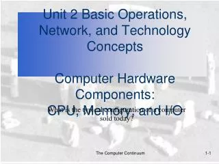 What is the typical configuration of a computer sold today?