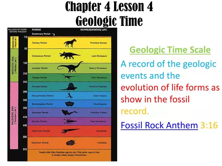 PPT - Chapter 4 Lesson 4 Geologic Time PowerPoint Presentation, Free ...