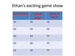 Ethan’s exciting game show