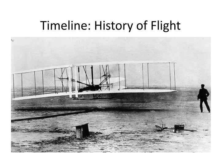 timeline history of flight