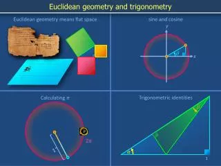 Euclidean geometry and trigonometry