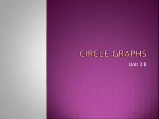 circle graphs