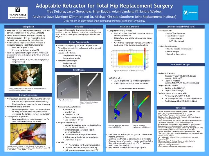 adaptable retractor for total hip replacement surgery