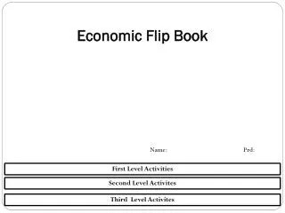 Economic Flip Book