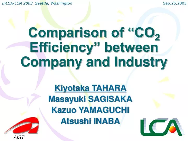 comparison of co 2 efficiency between company and industry