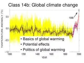 Class 14b: Global climate change
