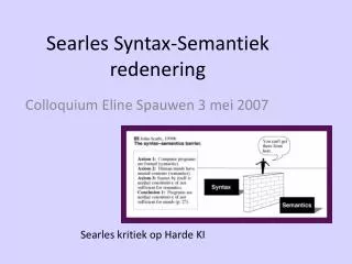 searles syntax semantiek redenering