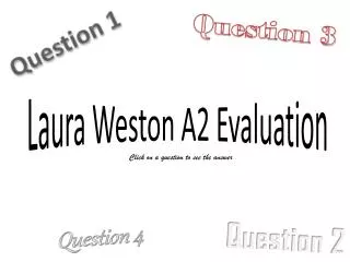 Laura Weston A2 Evaluation