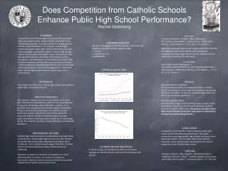 Does Competition from Catholic Schools Enhance Public High School Performance? Rachel Sederberg