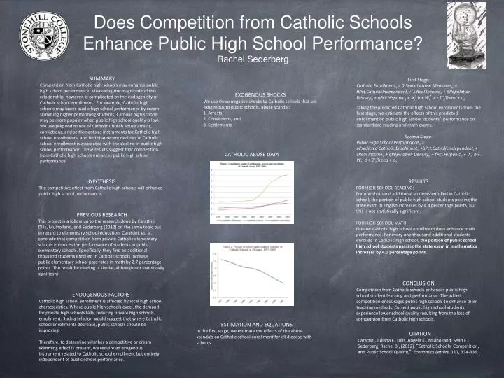 does competition from catholic schools enhance public high school performance rachel sederberg