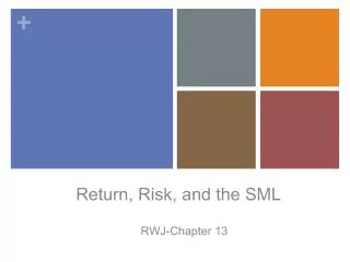 Return, Risk, and the SML